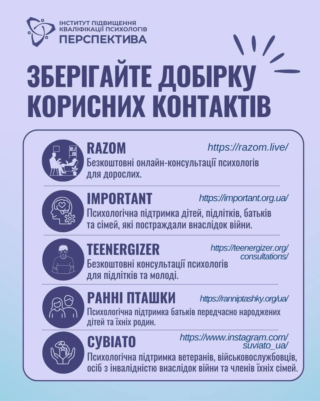 Добірка корисних контактів психологічної підтримки